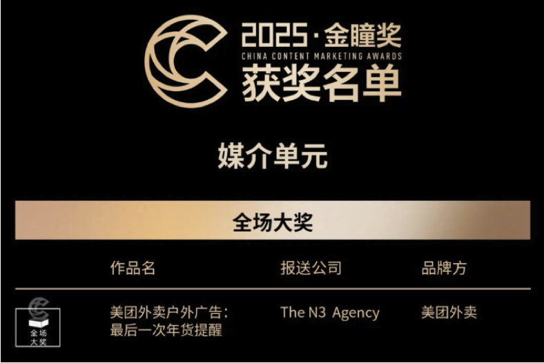 金瞳奖媒介单元全场大奖获奖名单
